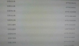 广西容县新闻爆料热线,倾听民声，守护平安