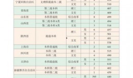 热点爆料做菜视频大全最新,解锁家常菜新技能